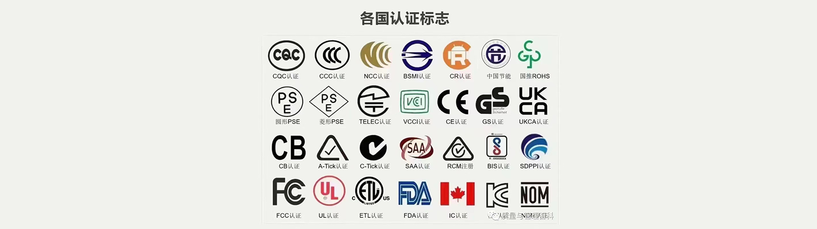 認(rèn)證標(biāo)志 CCC、CQC、CB、FCC、UL、KC
